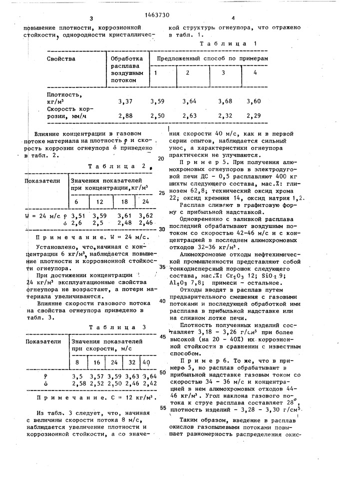 Способ получения плавленолитых огнеупоров (патент 1463730)