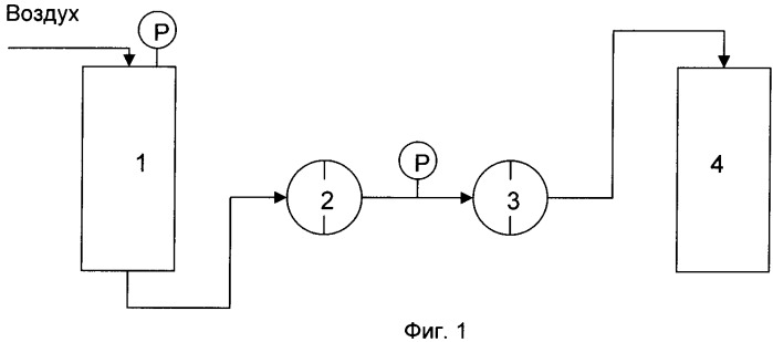 Способ удаления вирусов из жидкой композиции, содержащей фактор vii (патент 2472804)