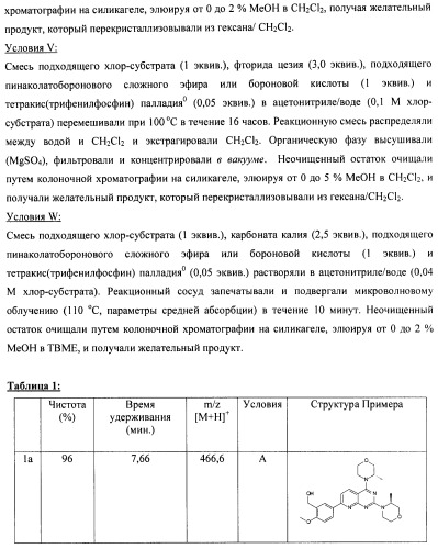 Производные 2-метилморфолин пиридо-, пиразо- и пиримидо-пиримидина в качестве ингибиторов mtor (патент 2445312)