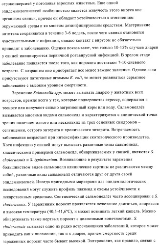 Иммуногенные композиции, содержащие lawsonia intracellularis (патент 2443430)