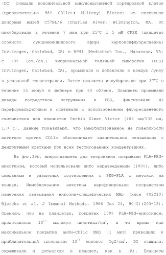 Включение адъюванта в иммунонанотерапевтические средства (патент 2496517)