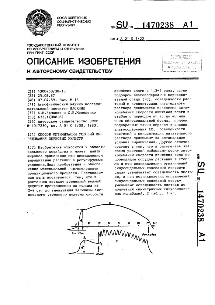 Способ оптимизации условий выращивания зерновых культур (патент 1470238)