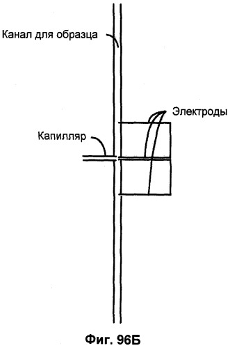 Универсальная система подготовки образцов и применение в интегрированной системе анализа (патент 2559541)