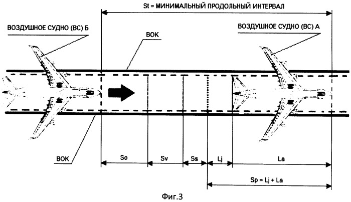 Способ и система наблюдения за наземным движением подвижных объектов в пределах установленной зоны аэродрома (патент 2521450)