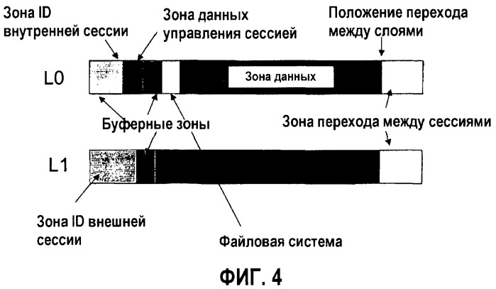 Способ и устройство для записи информации на многослойный носитель данных (патент 2383948)