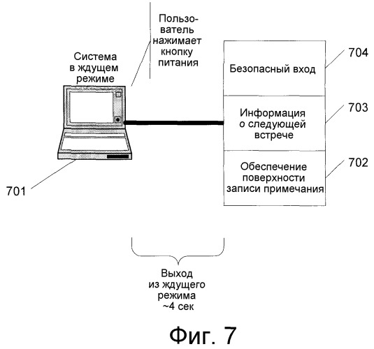 Доступ к данным до входа в систему (патент 2392661)