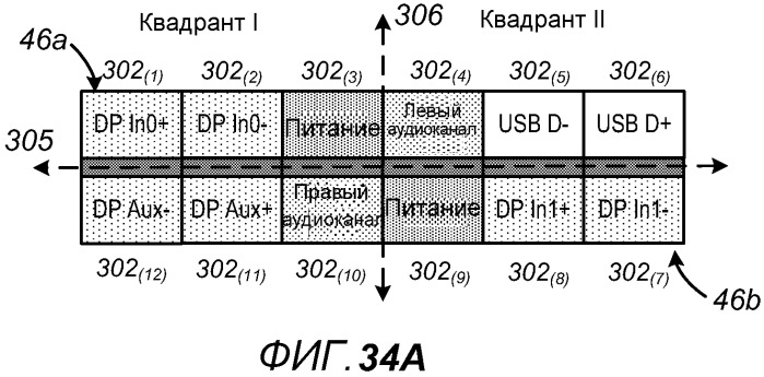 Соединитель с двойной ориентацией с внешними контактами (патент 2544839)