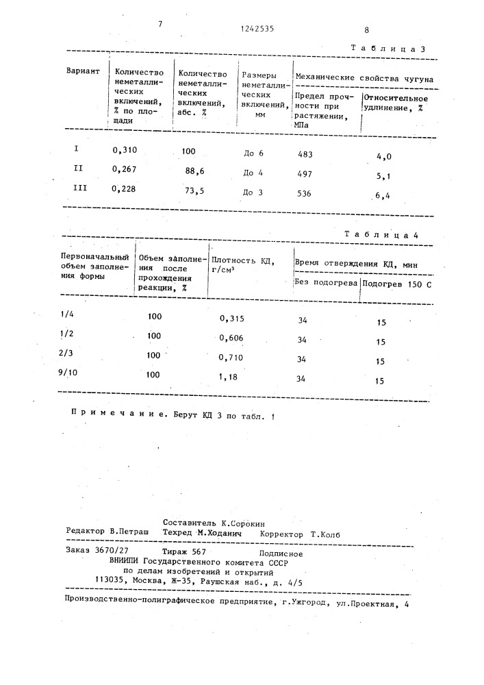 Комплексная добавка и способ ее получения (патент 1242535)