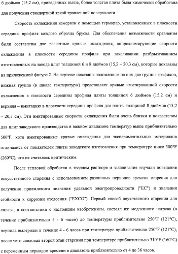 Продукты из алюминиевого сплава и способ искусственного старения (патент 2329330)