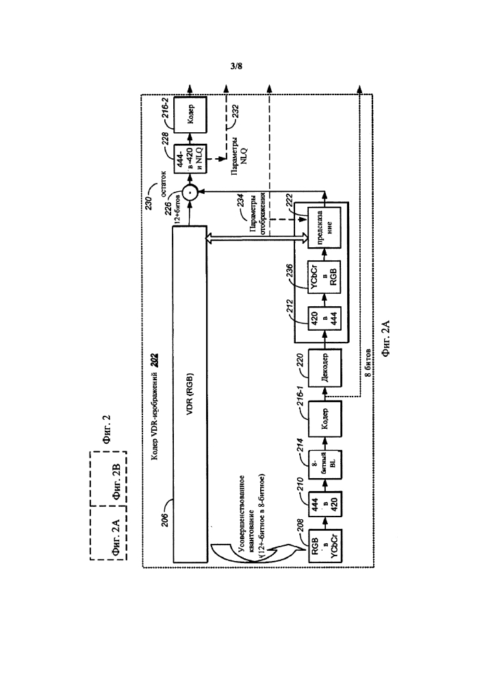 Декомпозиция уровней в иерархическом кодировании vdr (патент 2644065)