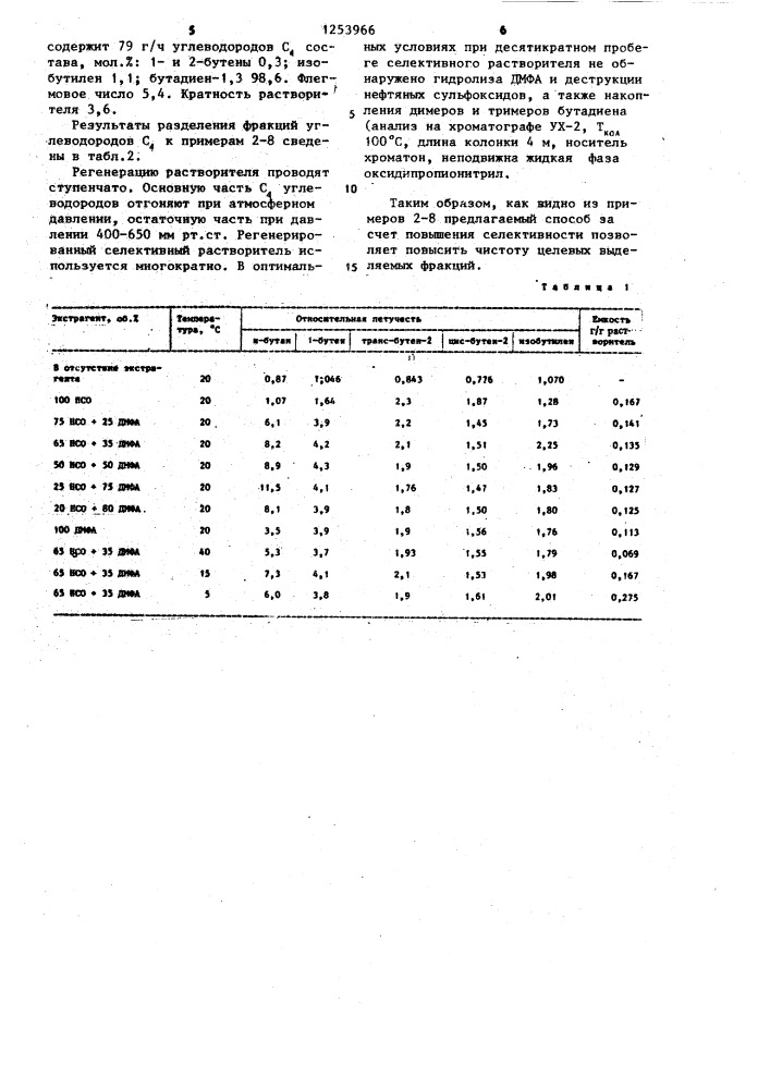 Способ разделения смесей углеводородов @ разной степени насыщенности (патент 1253966)