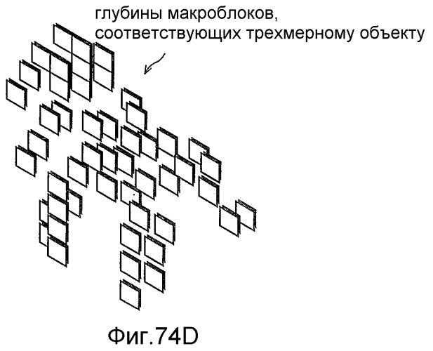 Устройство воспроизведения, способ записи, система воспроизведения носителя записи (патент 2522304)