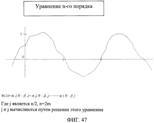 Система рукописного ввода/вывода, лист рукописного ввода, система ввода информации, и лист, обеспечивающий ввод информации (патент 2536667)