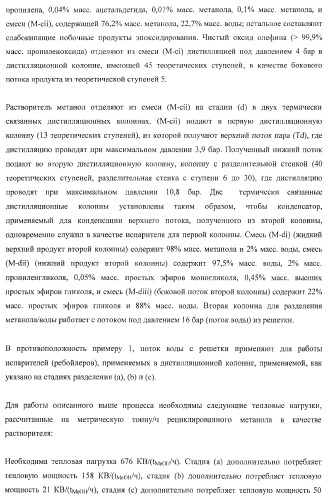 Способ эпоксидирования олефина с улучшенным энергетическим балансом (патент 2371439)