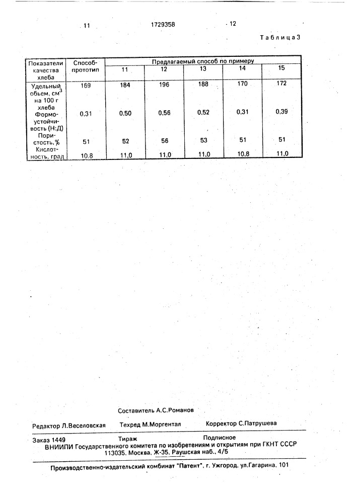 Способ производства хлеба (патент 1729358)