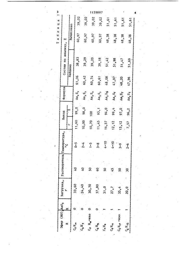Способ получения сульфидов мышьяка (патент 1159887)
