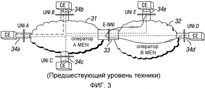 Оконечный мост провайдера с приложениями, связаными с дистанционным интерфейсом обслуживания пользователя (патент 2571383)