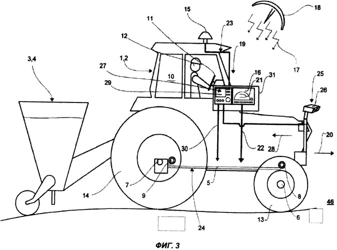 Система управления сельскохозяйственного транспортного средства (патент 2486738)
