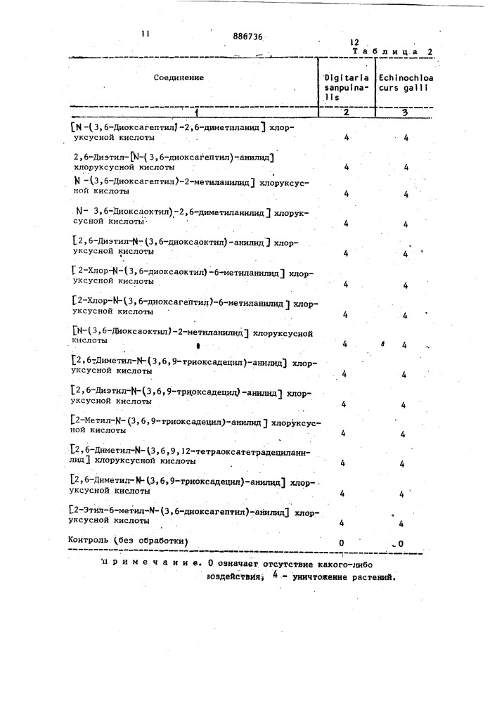 Способ получения хлорацетанилидов (патент 886736)