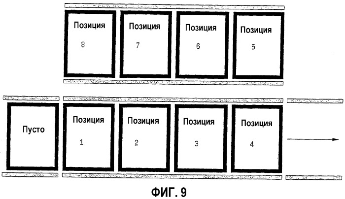 Машина глубокой вытяжки для изготовления глубокотянутых предметов, контейнеров, упаковок или подобных изделий (патент 2337004)