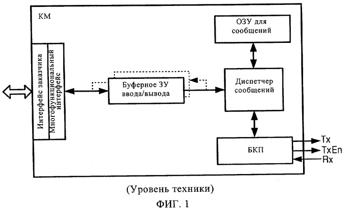 Коммуникационный модуль (патент 2454710)