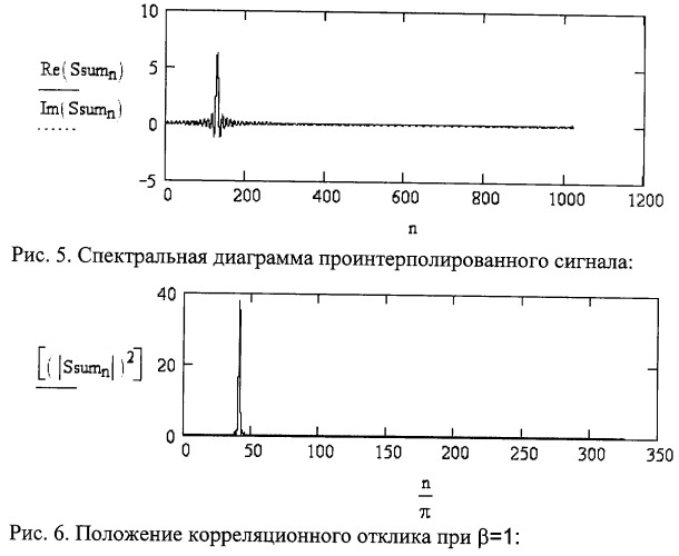 Способ корреляционной обработки сигналов, отраженных от быстродвижущихся целей (патент 2293997)