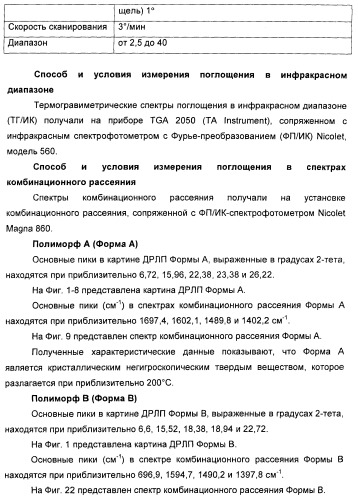 Полиморфы натриевой соли n-(4-хлор-3-метил-5-изоксазолил)-2[2-метил-4,5-(метилендиокси)фенилацетил]тиофен-3-сульфонамида (патент 2412941)