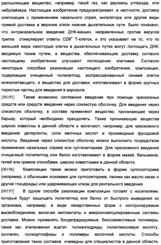 Получение антител против амилоида бета (патент 2418858)