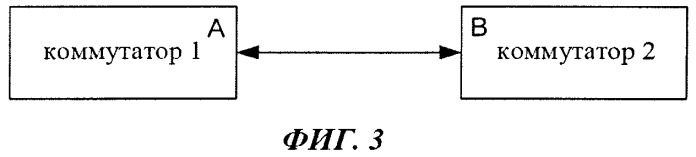 Способ и устройство для агрегирования каналов (патент 2541862)