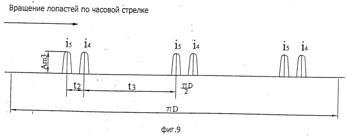 Датчик скорости (патент 2521716)