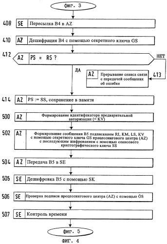 Способ получения или приобретения услуги, предлагаемой через информационную сеть (патент 2296367)