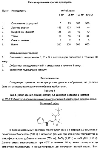 Новые 2-аминооксазолины в качестве лигандов taar1 (патент 2460725)