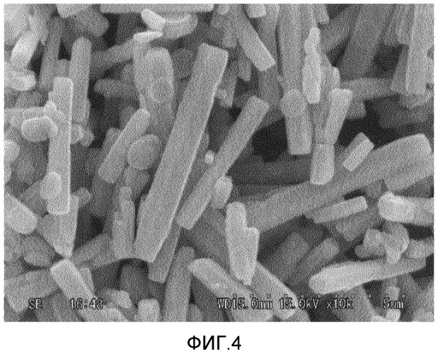 Столбчатые частицы оксида цинка и способ их получения (патент 2530894)