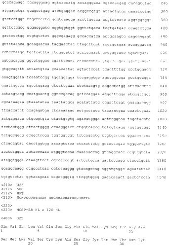 Pscaxcd3, cd19xcd3, c-metxcd3, эндосиалинxcd3, epcamxcd3, igf-1rxcd3 или fap-альфаxcd3 биспецифическое одноцепочечное антитело с межвидовой специфичностью (патент 2547600)