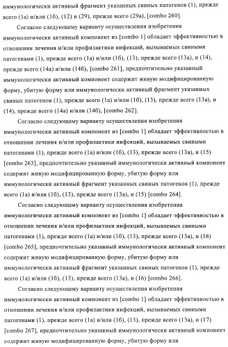 Иммуногенные композиции, содержащие lawsonia intracellularis (патент 2443430)