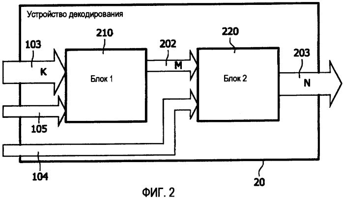 Кодирование многоканального аудио (патент 2407073)