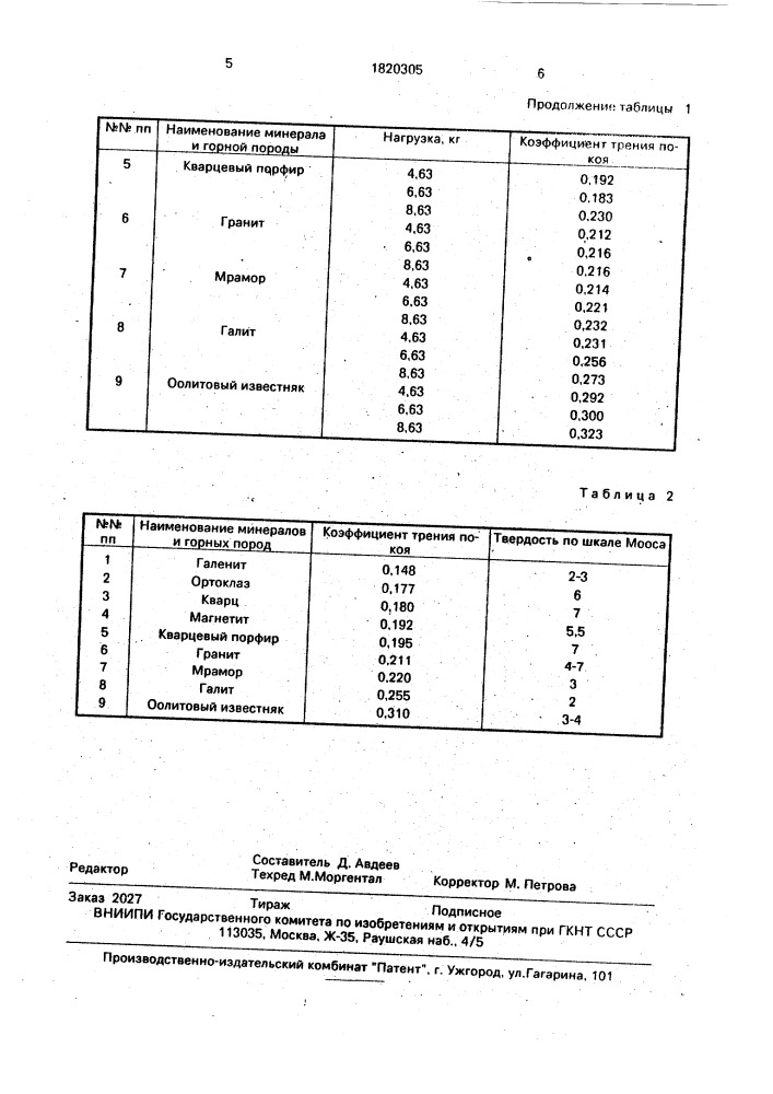 Способ идентификации минералов и минеральных агрегатов (патент 1820305)