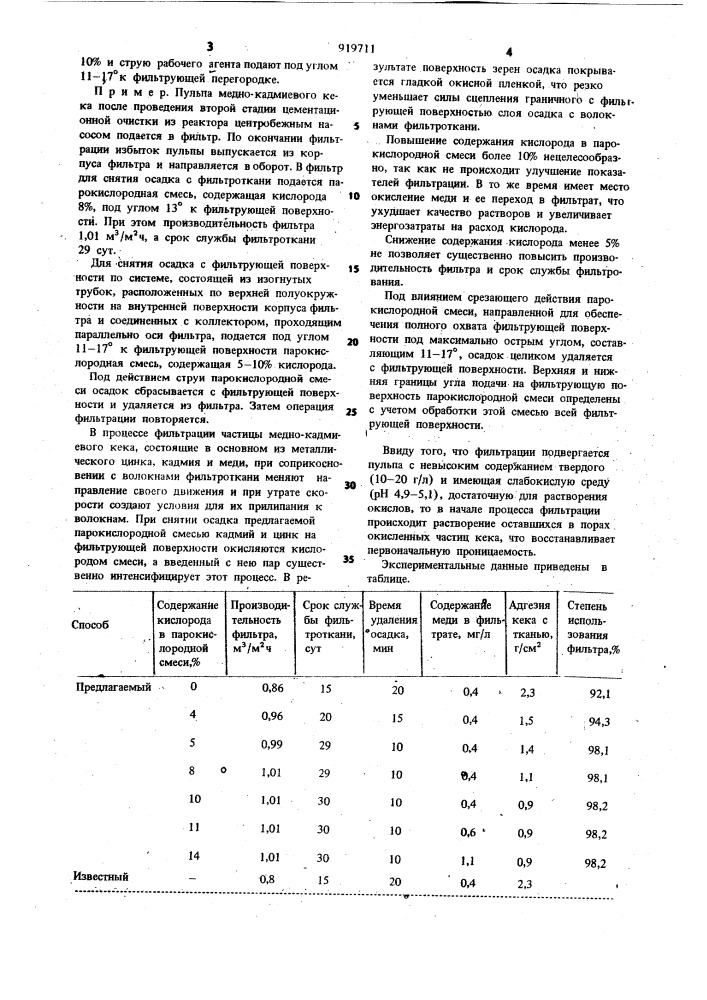 Способ фильтрации продуктов цинкового производства (патент 919711)