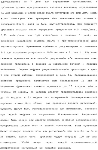 Способ лечения волчанки (патент 2396980)