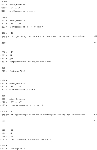 Гуманизированные моноклональные антитела к сеа с созревшей аффинностью (патент 2570554)