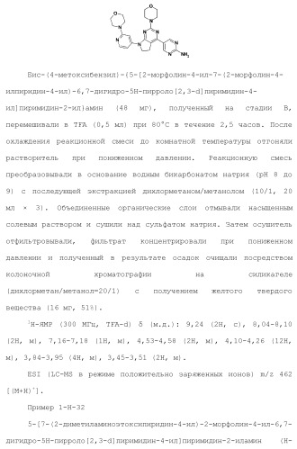 Производное пиримидина в качестве ингибитора pi3k и его применение (патент 2448109)