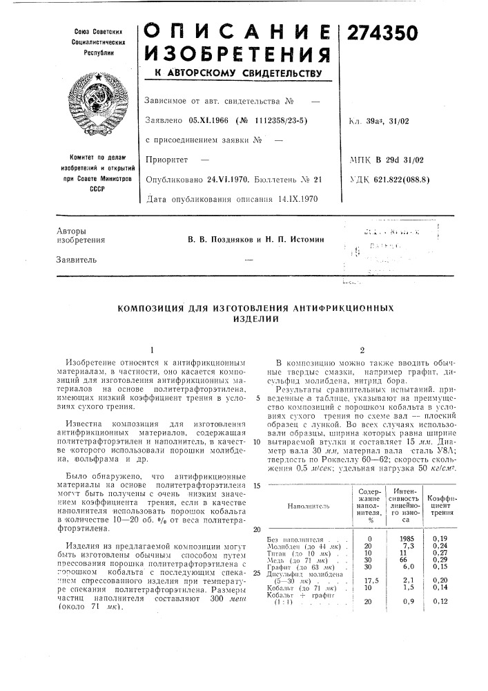 Композиция для изготовления антифрикционныхизделий (патент 274350)