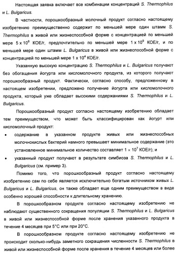 Порошкообразный кисломолочный продукт или йогурт с высоким содержанием молочнокислых микроорганизмов (патент 2452185)