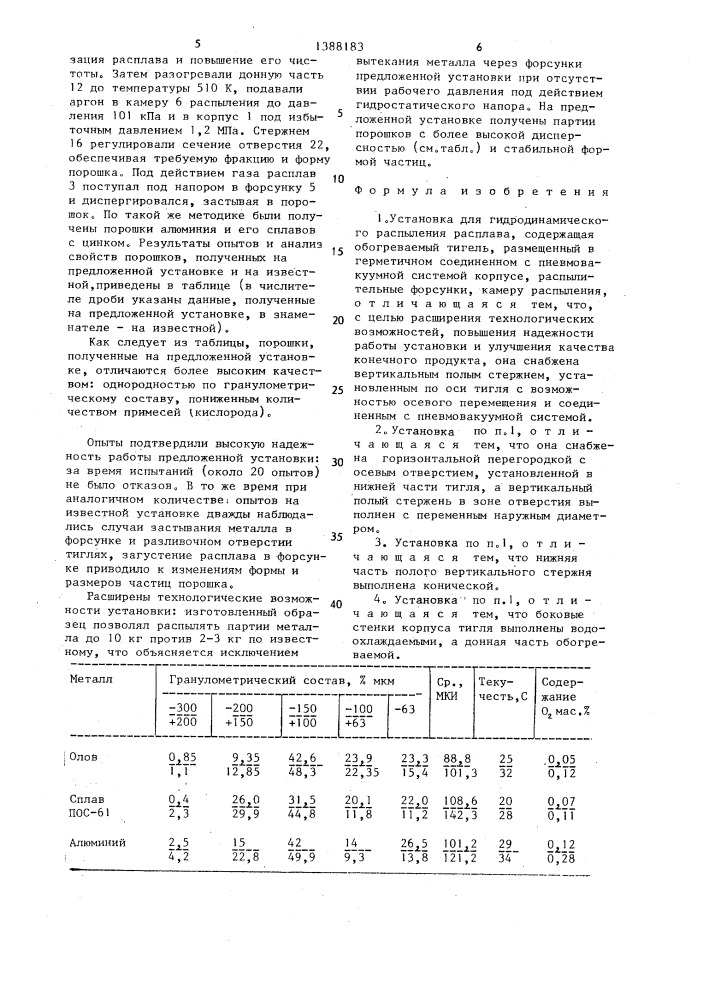 Установка для гидродинамического распыления расплава (патент 1388183)