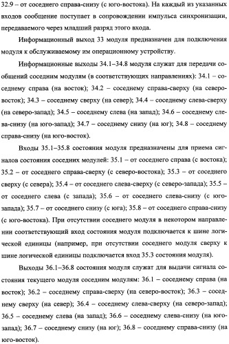 Модуль для организации обмена сообщениями (патент 2359320)