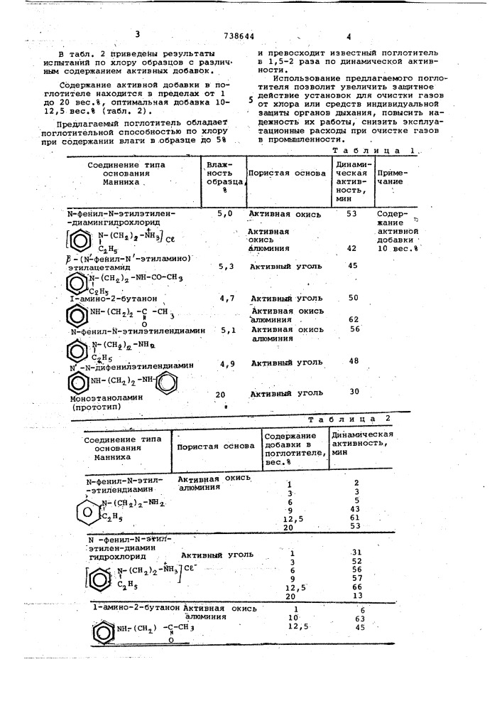 Поглотитель хлора (патент 738644)