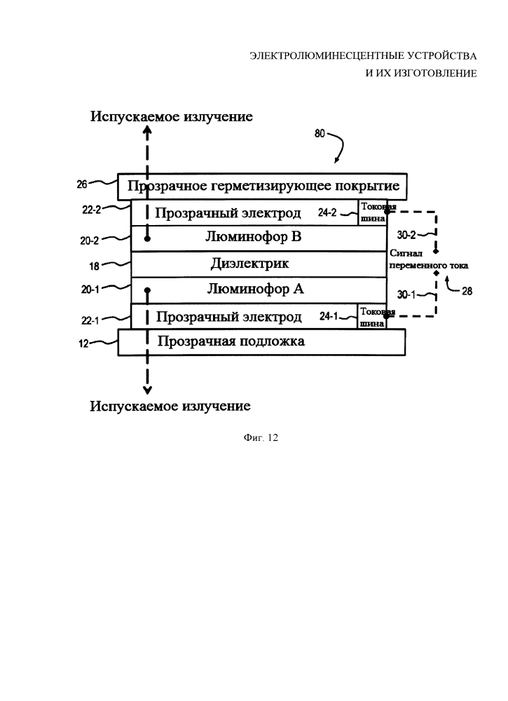 Электролюминесцентные устройства и их изготовление (патент 2639294)