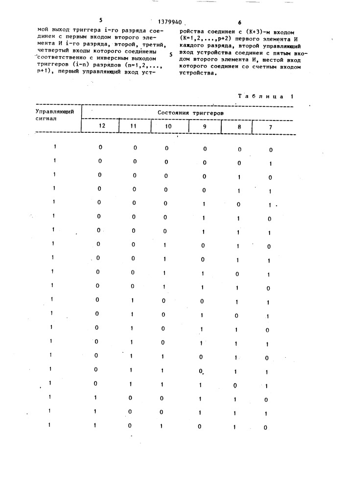 Счетчик импульсов в р-кодах фибоначчи (патент 1379940)