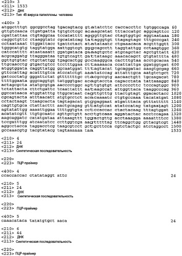 Оптимизированная экспрессия l1 hpv45 в дрожжах (патент 2360001)