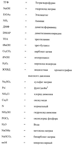 Соединения, проявляющие активность в отношении jak-киназы (варианты), способ лечения заболеваний, опосредованных jak-киназой, способ ингибирования активности jak-киназы (варианты), фармацевтическая композиция на основе указанных соединений (патент 2485106)